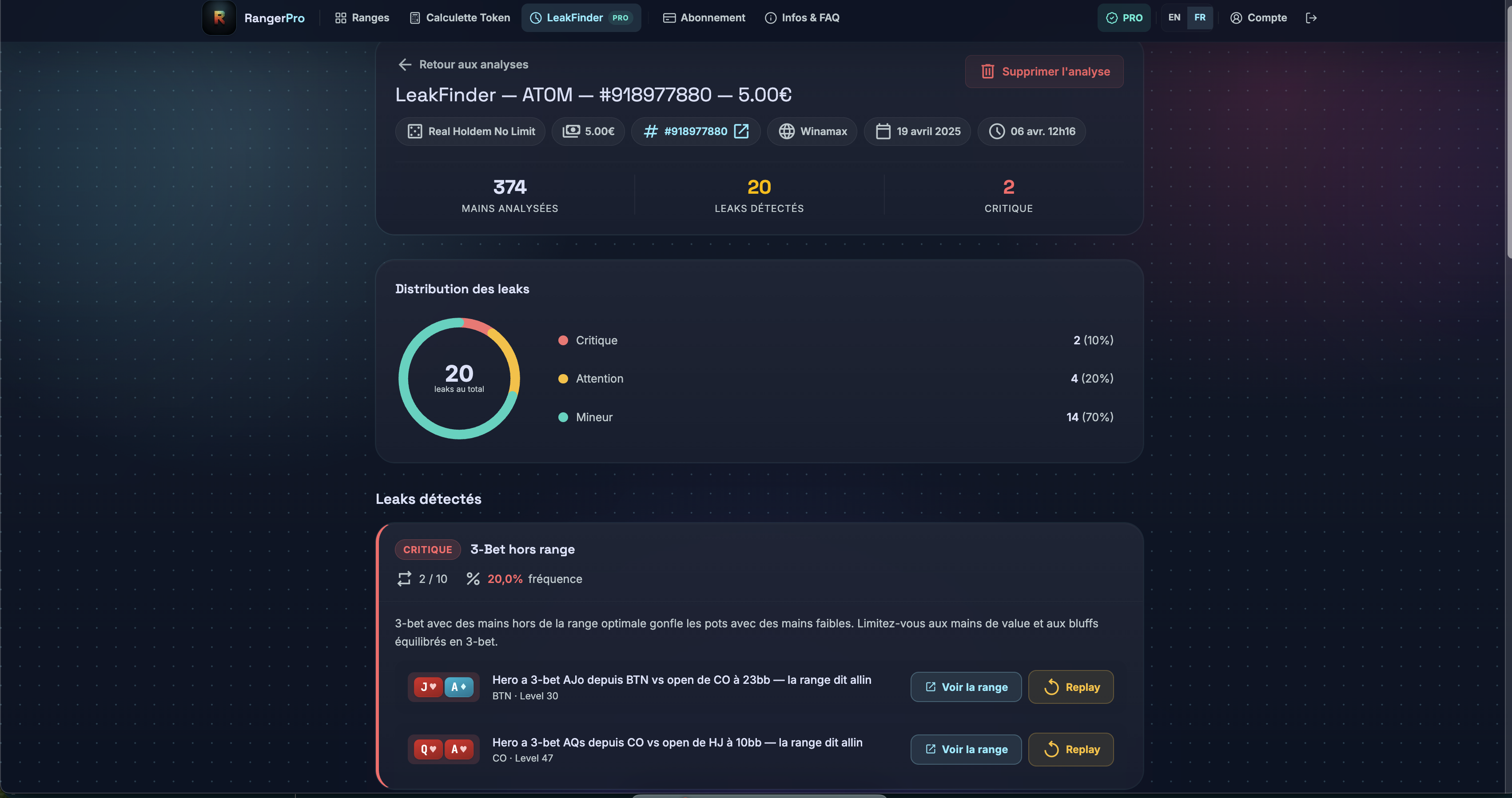 Détecteur de leaks automatique RangerPro montrant les leaks preflop détectés avec badges de sévérité et exemples de mains