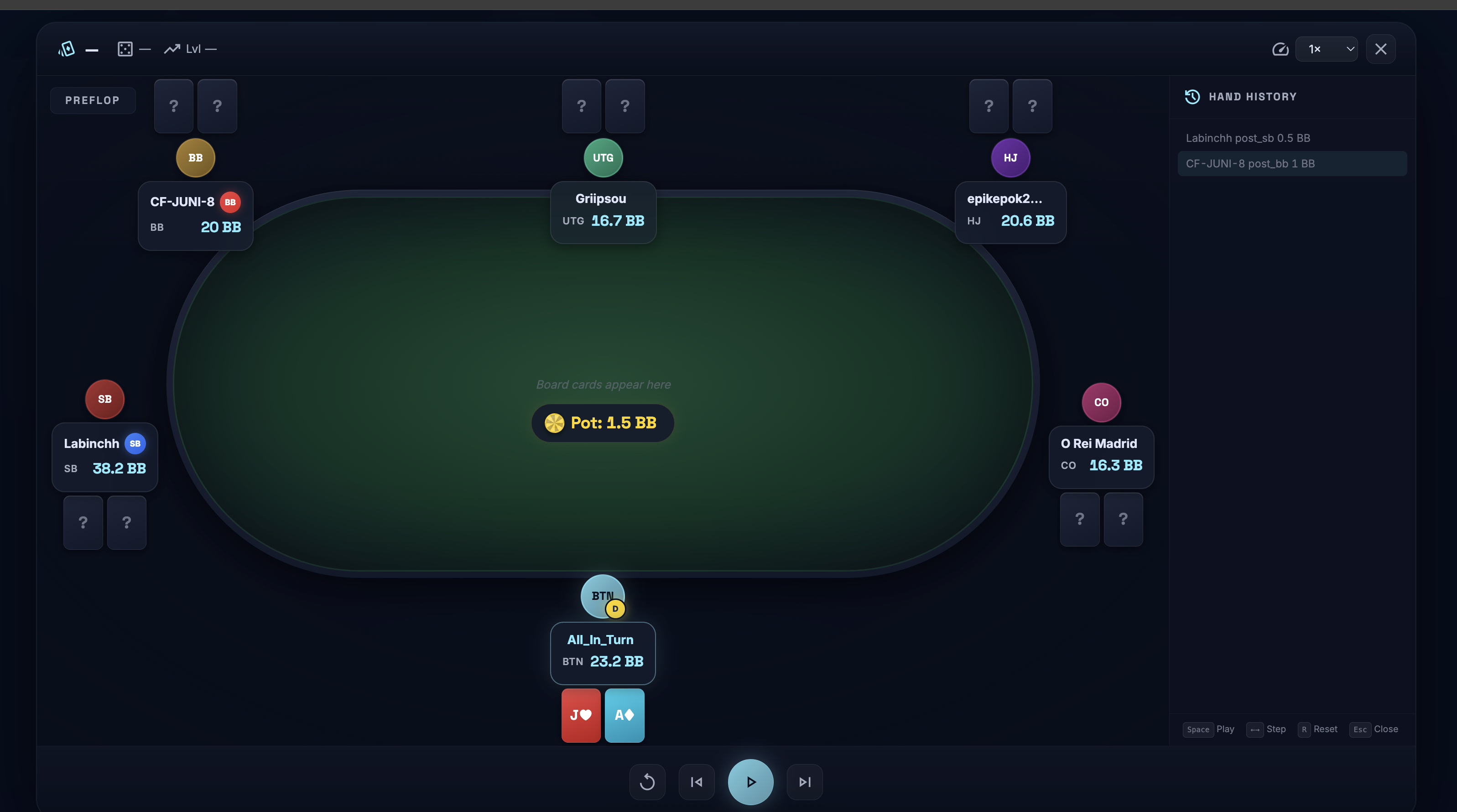 Replayer de mains poker RangerPro montrant une table de tournoi 6-max animée avec le bouton dealer, les positions des joueurs, le pot et le log d'actions